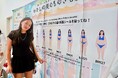 【関西・大阪万博Women’s Health Week】世界37カ国9,200名が参加!!万博保健室+わたしの美のものさし展