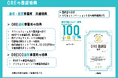 【神奈川県小田原市】「小田原市再エネ電力使用事業所登録制度(愛称:ORE)」登録事業所のPRをスタートします!
