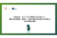 PBADAO、韓国企業MUREPA KOREAとカーボンクレジット市場における戦略的パートナーシップをCES2025にて締結