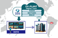 プラント運営支援サービス DX-PLANT™ をボリビア国営石油ガス会社へ導入<English follows>