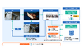 ヴォクセラ、次世代AI介護ソリューション『ヴォクセラ Vケア Pro』を8月6日に正式リリース!