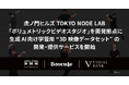 虎ノ門ヒルズ TOKYO NODE LAB「ボリュメトリックビデオスタジオ」を開発拠点に生成AI向け学習用“3D映像データセット”の開発・提供サービスを開始