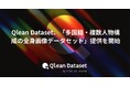 Qlean Dataset、「多国籍・複数人物構成の全身画像データセット」提供を開始