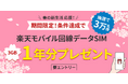 楽天銀行、「春の新生活応援！条件達成で楽天モバイル回線データSIM 1年分無料プレゼントキャンペーン」を開催