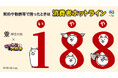 『にゃんこ大戦争』と神奈川県消費生活課がコラボレーション！