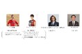 「東京2025デフリンピック1年前イベントinかながわ」を開催します!