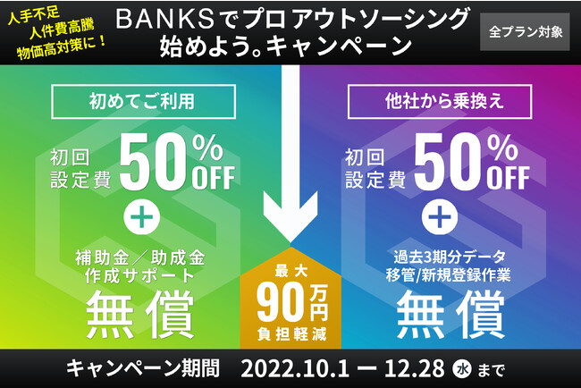 プロアウトソーシング キャンペーン