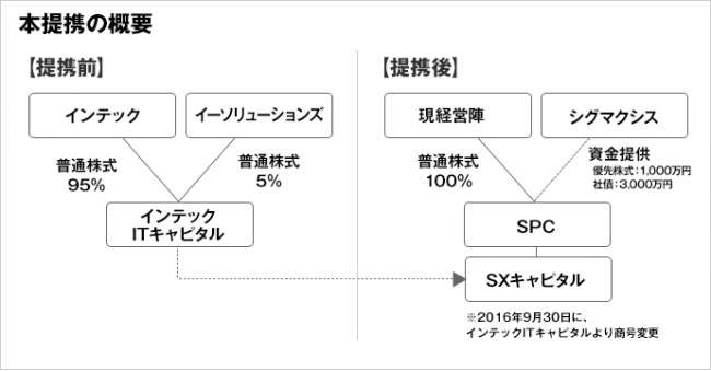 画像: 