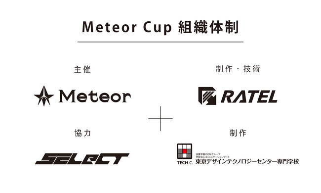 eスポーツプラットフォームサービスSELeCT