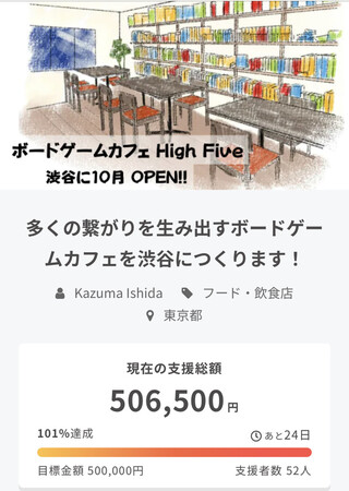株式会社東京品川区