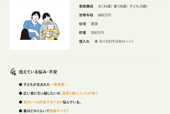 自分自分のお金