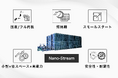 ROMS、FA市場への展開を本格化-短期導入×スモールスタート可能な国産自動倉庫「ナノ・ストリーム(Nano-Stream)」で生産現場を変える-