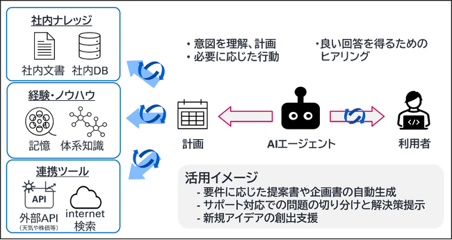 画像: 