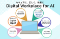 CTCSP、AI PCを活用した新サービス「Digital Workplace for AI」を提供