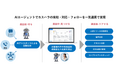 カスタマーハラスメント対策を強化するAIエージェントサービス群を提供開始