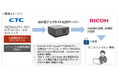 CTC、リコー、リコージャパン、リコー製LLMを搭載した超小型デスクサイドAI用サーバーの提供を開始