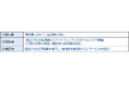 デジタル証明書（VC）サービスをBtoCクラウドID基盤「SELMID」で提供開始