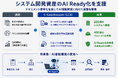 CTC、みずほフィナンシャルグループのAI駆動開発基盤の構築を支援