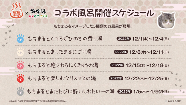 もちまるの湯」に浸かれる！？もちまる日記×極楽湯コラボが12月１日(木