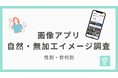 【画像アプリ調査】自然・無加工イメージが強いアプリランキング、1位はPicPic(52.0%)
