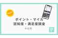 全国7,747人に調査｜ポイント・マイルを知っている割合は年収別で明確な差があることが判明！最大で10%！？