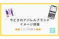 【コスパVS映え】アパレルブランドのイメージはどちらが強い？！ーー全国1,325人に調査