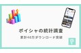 広告見なくても貯まる！？「ポイシャ」、2周年半で40万DL突破