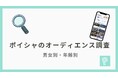 画像共有ポイ活アプリ「ポイシャ」実地調査結果を公開