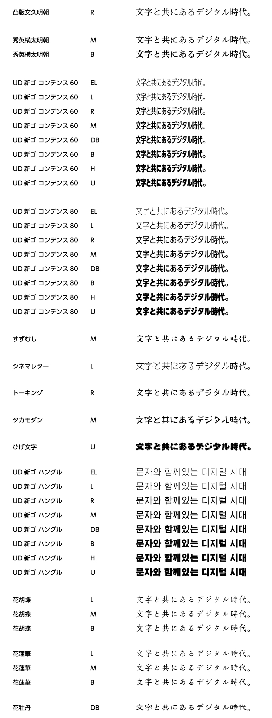 モリサワ 14年の新書体をtypesquareに追加 モリサワのプレスリリース