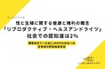 「リプロダクティブ・ヘルスアンドライツ(=性と⽣殖に関する健康と権利)」認知度は2%