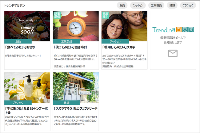 調査記事　トレンドマガジン