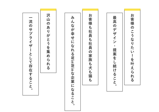 株式会社ピーエックスディのミッション