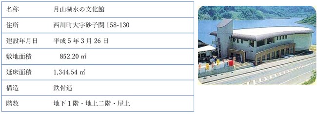 山形県西村山郡西川町西川町