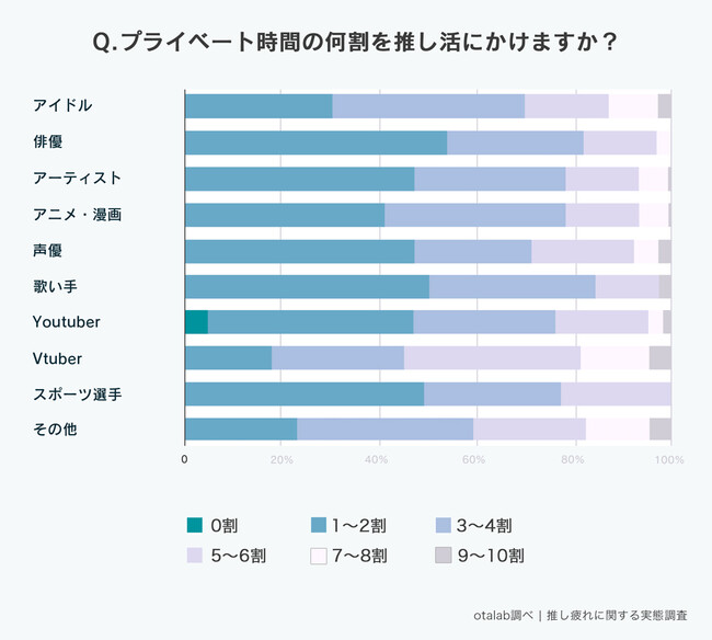 ニコラスケイジ ドリームシナリオ