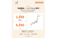 旅の記録アプリ「経県値」に新マップ「総経県値マップ」を追加リリース。全国1,898市区町村のすべてを1枚の日本地図で記録、最大スコアは9,490点に