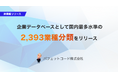 企業データベースのバフェット・コード、業種分類を国内最多水準の2,393種類に刷新