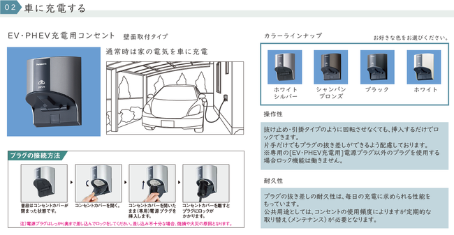 アイダ設計 「EV車用 非常用電源」 オプションパックを販売開始 企業