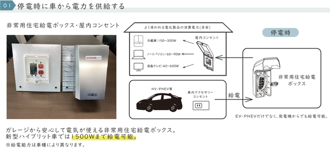 アイダ設計 「EV車用 非常用電源」 オプションパックを販売開始 企業