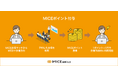 会場予約マッチングサイト「MICE会場マッチ」がポイント機能の提供を開始