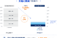 株式会社ドゥファイン、QUOカードPayを活用したワンストップ「返品・返金サービス」をリリース