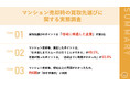 【マンション売却経験者109名に調査】買取先選びのポイントは「地域に精通した企業」が第1位!売却で損する人・得する人の違いとは?