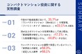 【不動産投資、30㎡以上のコンパクトマンションが最有望に】「家賃収入の安定」「安定した入居率」に投資メリットを実感