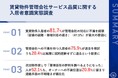 【賃貸物件入居者324名の管理会社満足度調査】8割以上が管理会社に不満を抱え、2割は実際に退去を決断 設備故障の対応遅れで半数近くが緊急時の不安を経験