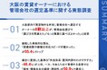 【大阪の賃貸オーナー110名調査】管理会社選びで「失敗・後悔した」が8割以上、いま重視される〝選定基準〟の第1位は「オーナーへの報告・情報共有の頻度・透明性」