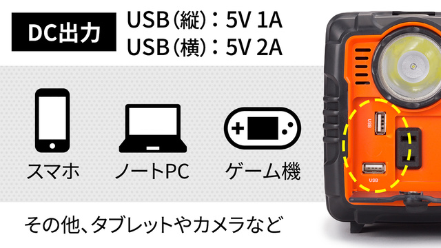 いざという時に頼れる自家発電！ペダルを漕いで、電気をためる『まわし