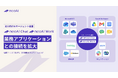 法人向けAIエージェント基盤「neoAI Chat」「neoAI Work」、業務アプリケーションとの接続を拡大