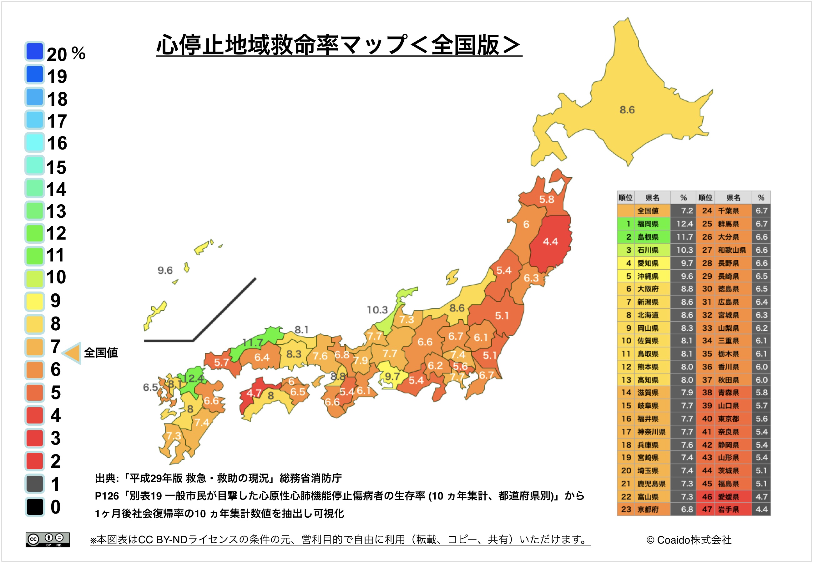 D10906 8 417076 3