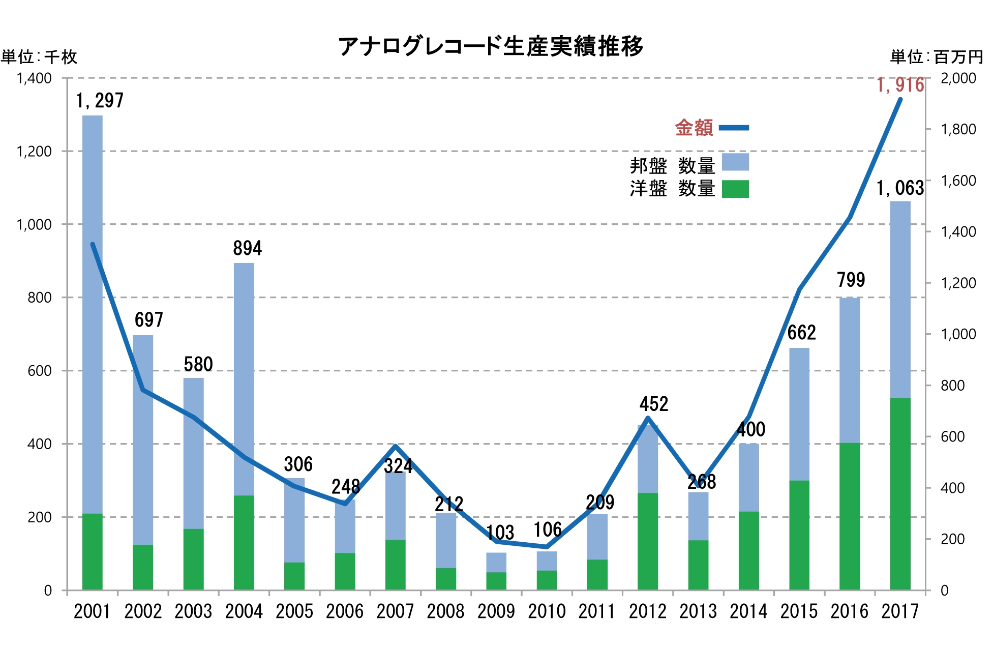 RXERC 120 YouTube>2{ ->摜>19 