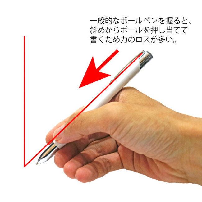 ∠15°が生んだ無重力の書き心地、滑らかで疲れ難い無抵抗