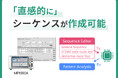 アンリツ、PCI Express® 6.0の検証・デバッグを効率化